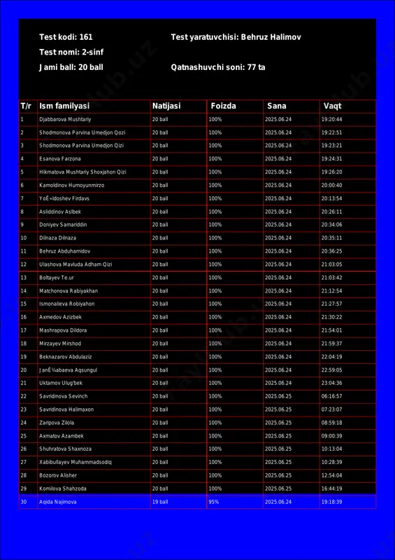 @math1234class_bot_161-test_25-06-25 17-57-30 — PDF