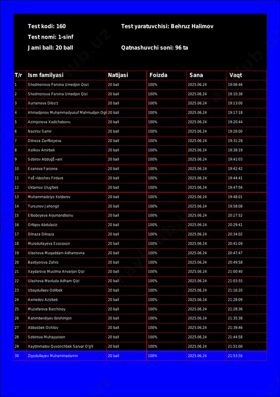 @math1234class_bot_160-test_25-06-25 17-56-36 — PDF