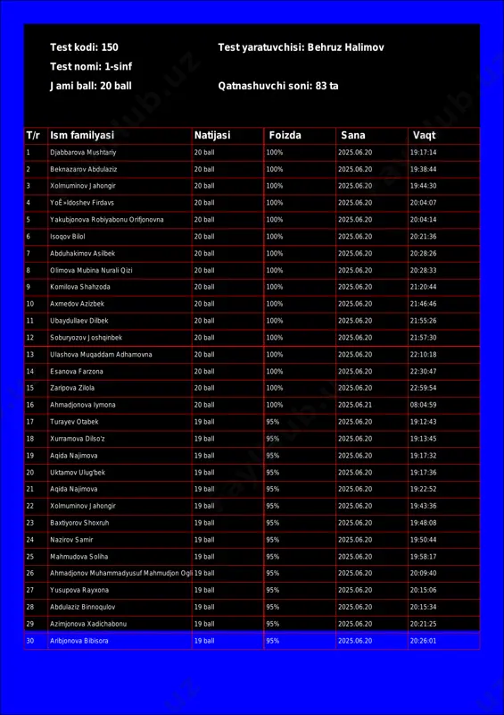@math1234class_bot_150-test_25-06-21 17-39-54 — PDF