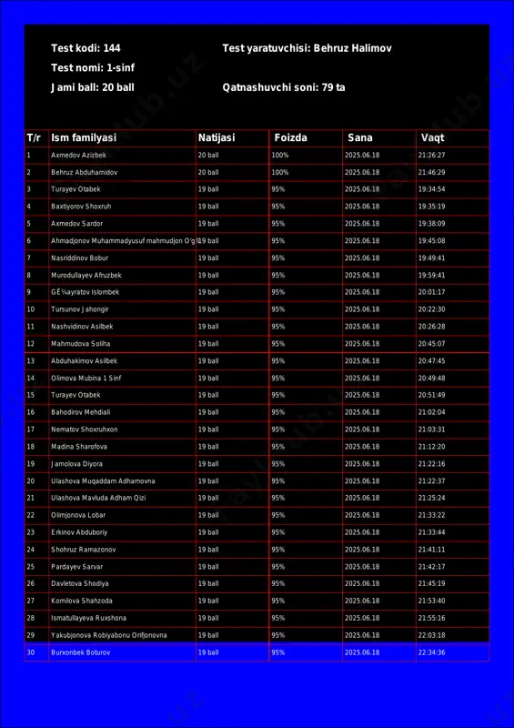 @math1234class_bot_144-test_25-06-19 17-15-55 — PDF