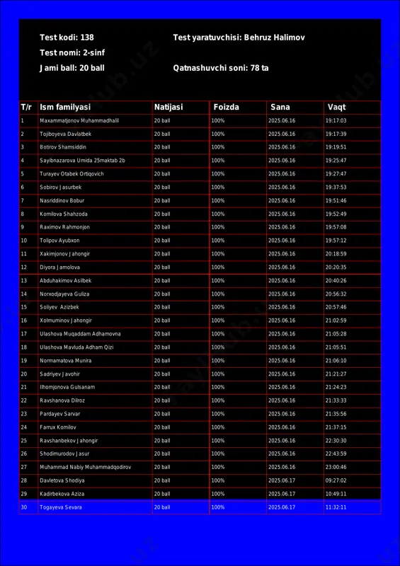 @math1234class_bot_138-test_25-06-17 17-48-09 — PDF