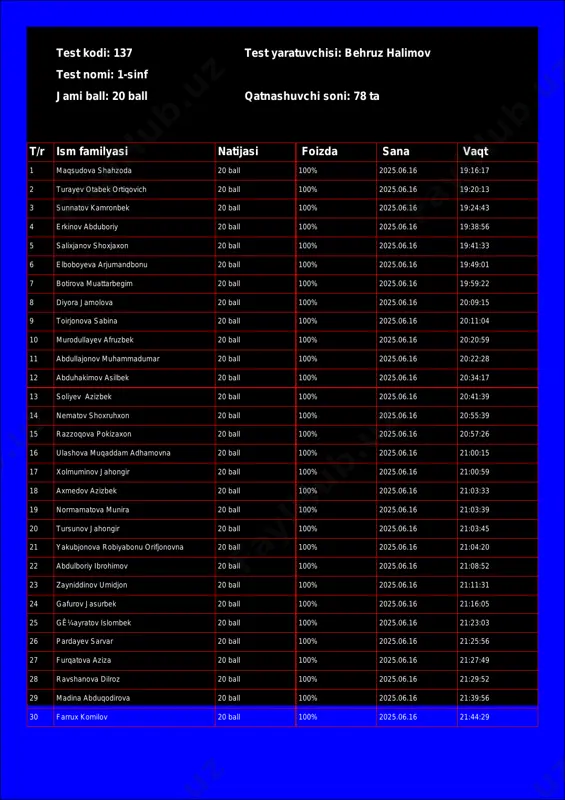 @math1234class_bot_137-test_25-06-17 17-47-22 — PDF