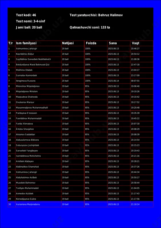 @math1234class_bot_46-test_25-06-14 17-31-47 — PDF