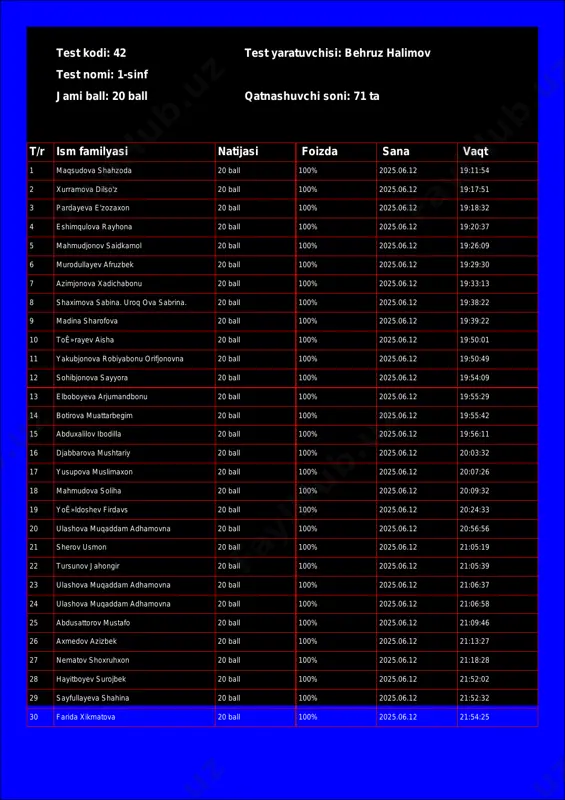@math1234class_bot_42-test_25-06-13 17-40-42 — PDF