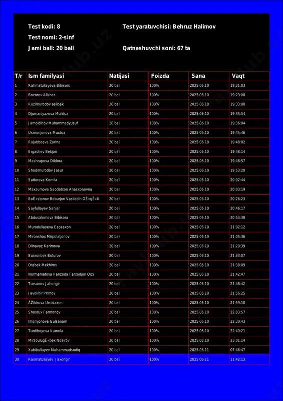 @math1234class_bot_8-test_25-06-11 18-16-08 — PDF