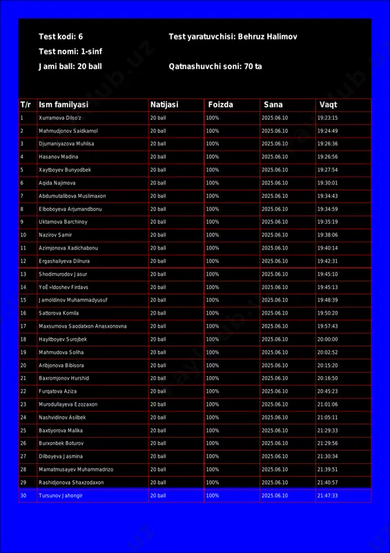 @math1234class_bot_6-test_25-06-11 18-15-15 — PDF