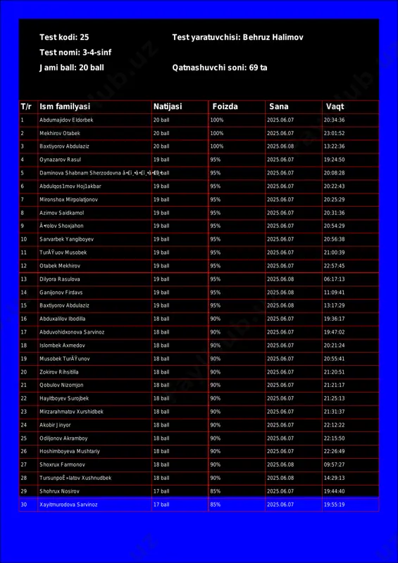 @math1234class_bot_25-test_25-06-08 17-50-46 — PDF