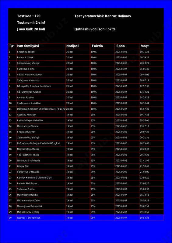 @math1234class_bot_120-test_25-06-07 17-07-44 — PDF