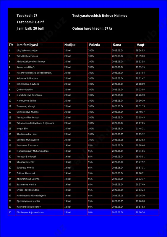 @math1234class_bot_27-test_25-06-05 17-55-08 — PDF