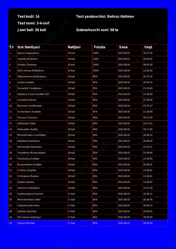 @math1234class_bot_14-test_25-06-04 17-39-51 — PDF