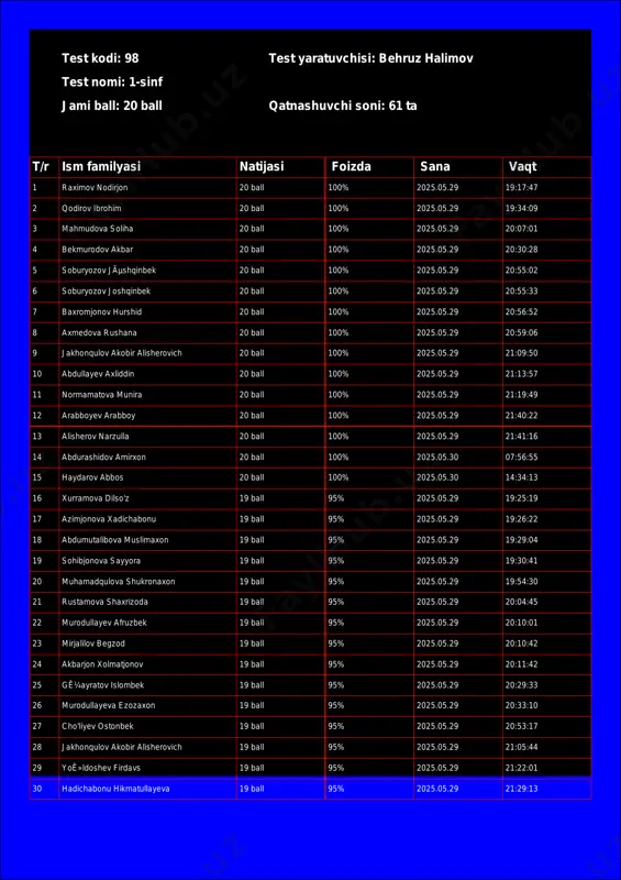 @math1234class_bot_98-test_25-05-30 18-02-40 — PDF
