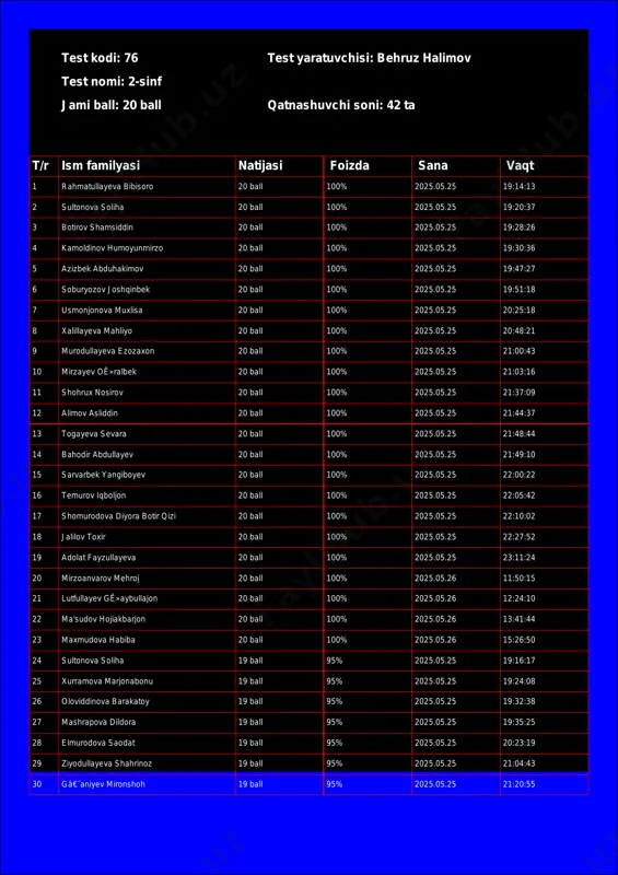 @math1234class_bot_76-test_25-05-26 17-30-32 — PDF