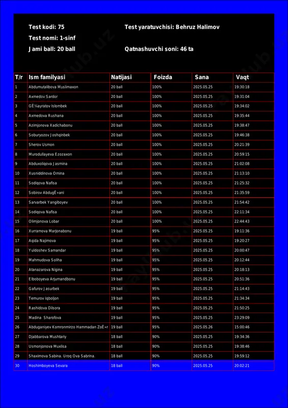 @math1234class_bot_75-test_25-05-26 17-30-23 — PDF