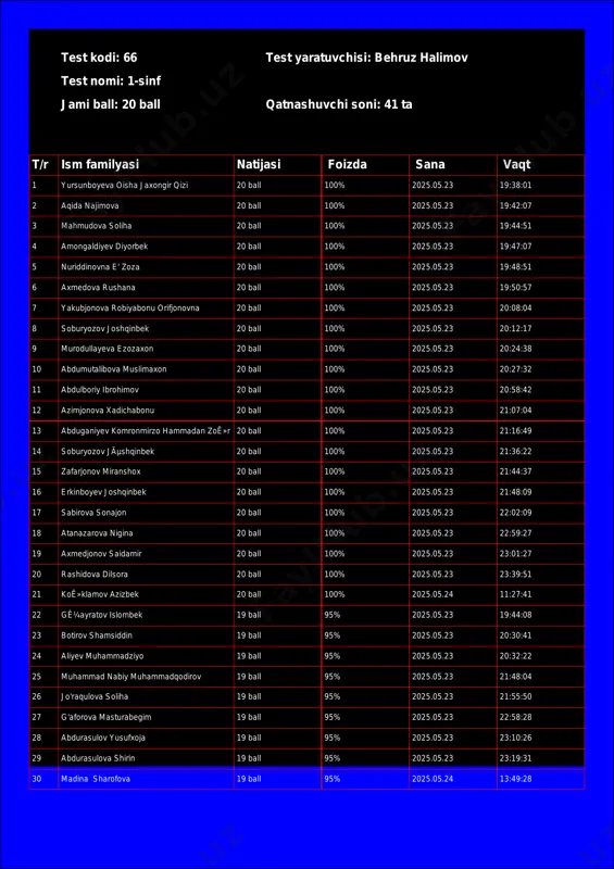 @math1234class_bot_66-test_25-05-24 17-24-07 — PDF