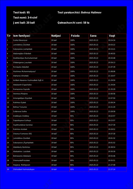 @math1234class_bot_95-test_25-05-23 17-24-06 — PDF