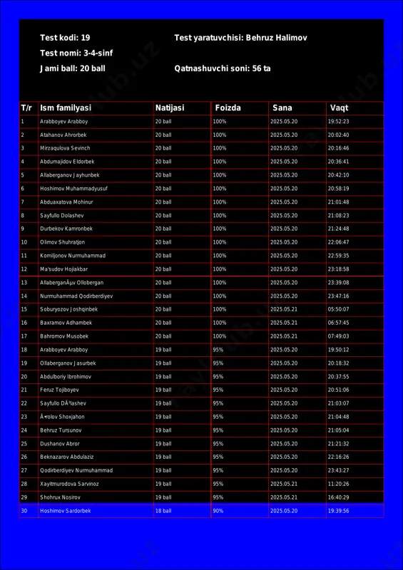 @math1234class_bot_19-test_25-05-21 17-47-57 — PDF