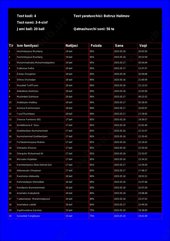 @math1234class_bot_4-test_25-05-17 18-02-25 — PDF
