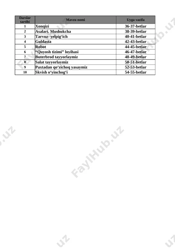 3-sinf texnologiya 3-chorak — XLSX