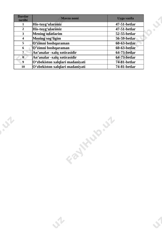 3-sinf tarbiya 3-chorak — XLSX