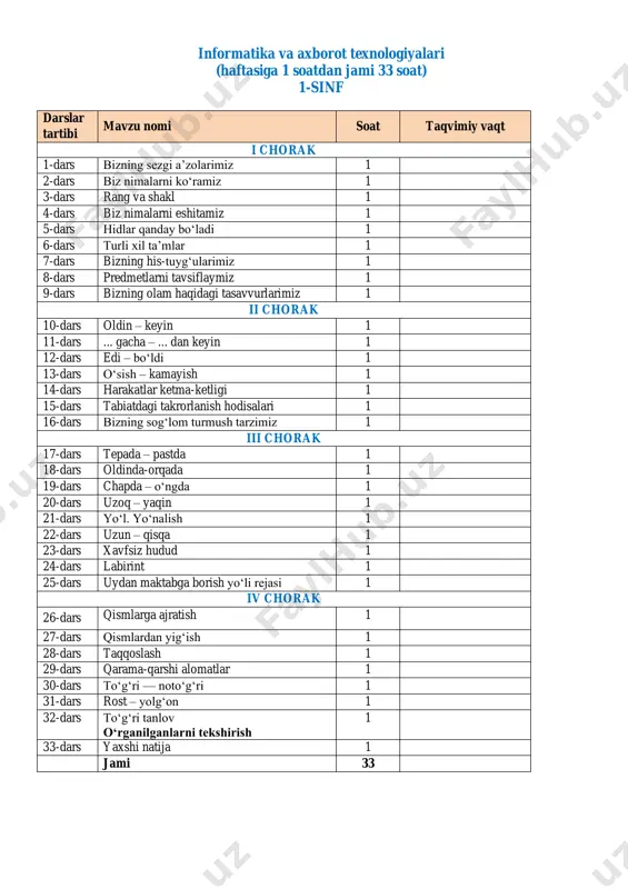 informatika va at 1-sinf 2025-2026 — PDF