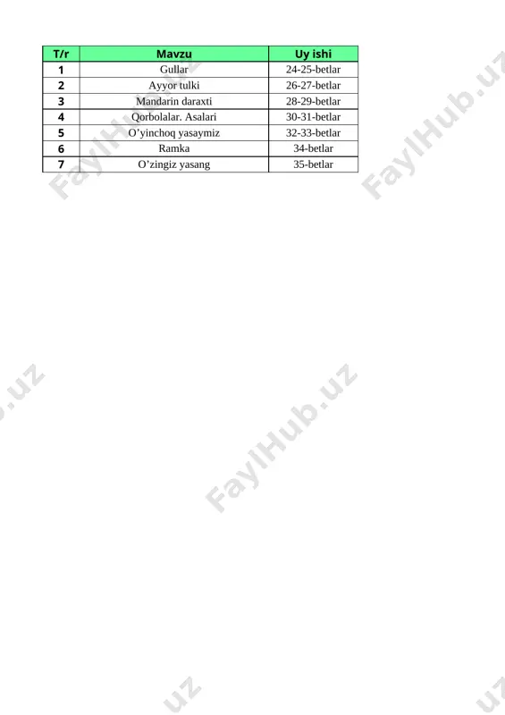 @uchinchisinf texnalogiya 3-sinf 2-chorak kundalik com — XLSX