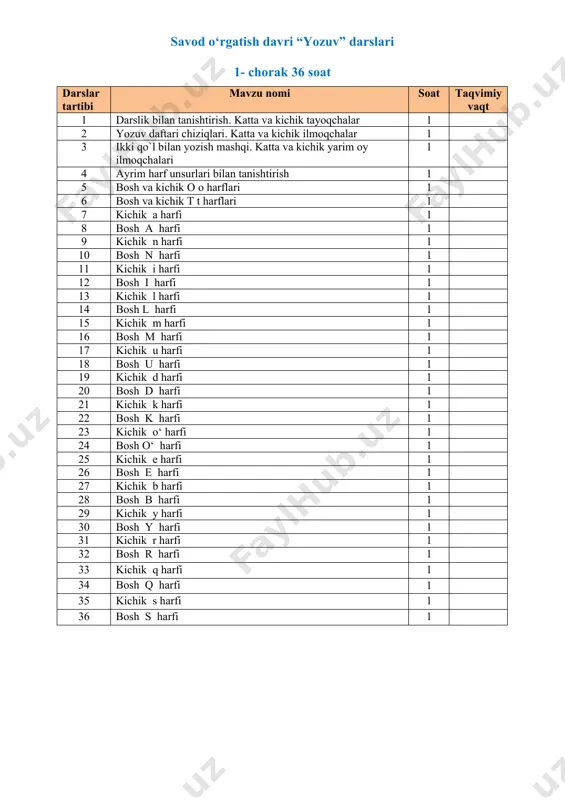 yozuv daftari — PDF