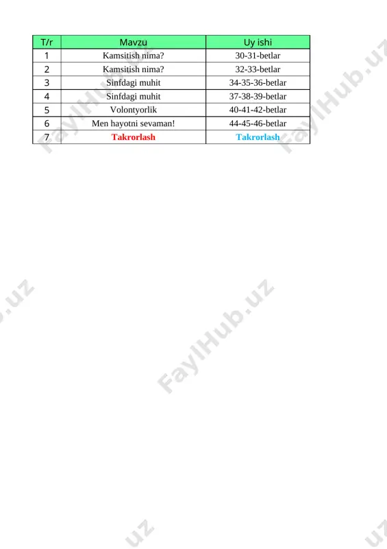 @uchinchisinf tarbiya 3-sinf 2-chorak kundalik com — XLSX