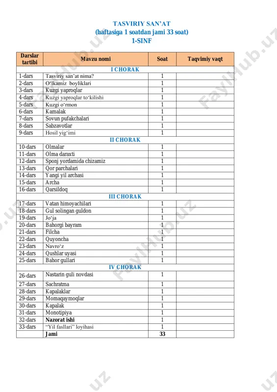tasviriy san’at 1-sinf 2025-2026 — PDF