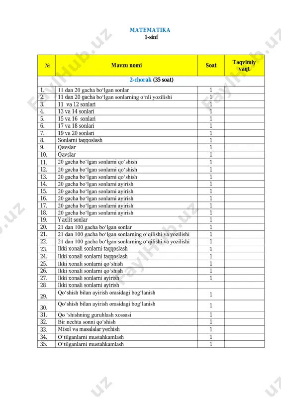 matematika 1-sinf — PDF