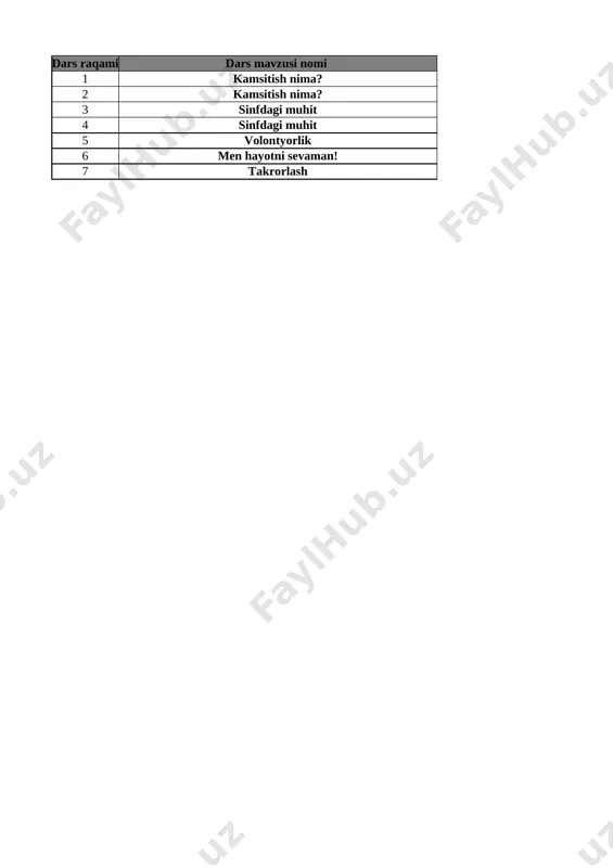 3-sinf tarbiya 2-chorak — XLSX
