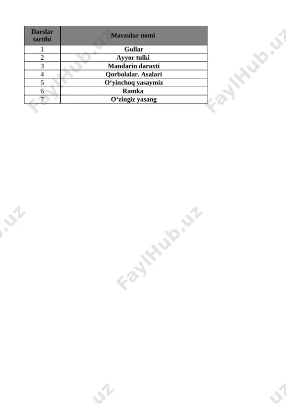 3-sinf texnologiya 2-chorak — XLSX