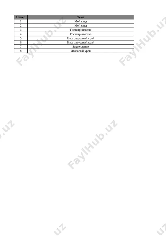 1-kl. vospitanie 4-chetv. @e_baza_ishreja — XLSX