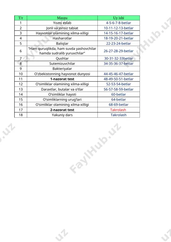 @uchinchisinf tabiiy 3-sinf 1-chorak kundalik com — XLSX