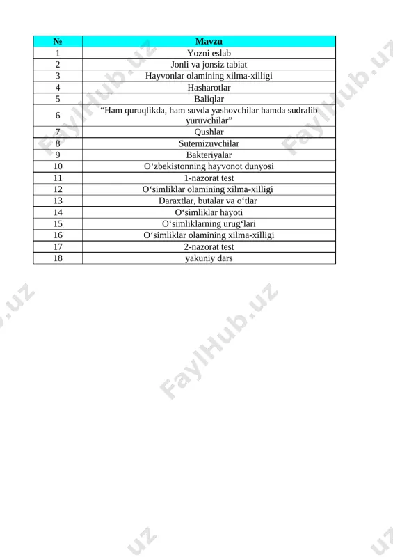 3-sinf science 1-chorak — XLSX