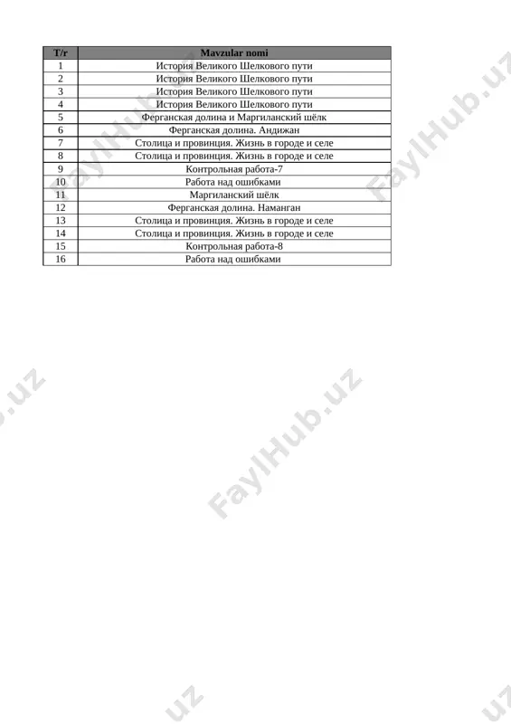 7-sinf rus tili 4-chorak @e_baza_ishreja — XLSX