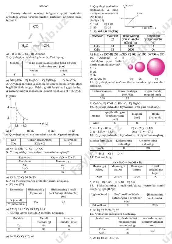 kimyo jadval 2-variant — PDF