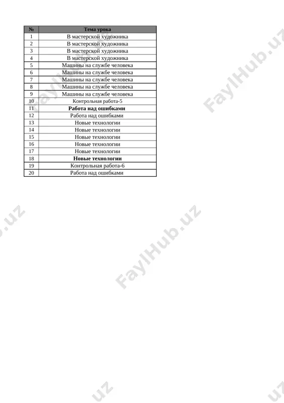 7-sinf rus tili 3-chorak @e_baza_ishreja — XLSX