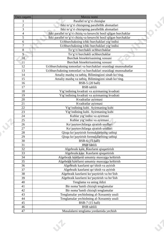7-sinf matematika 3-chorak bsb va chsb@e_baza_ishreja — XLSX