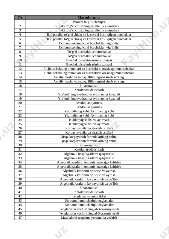 7-sinf matematika 3-chorak @e_baza_ishreja — XLSX