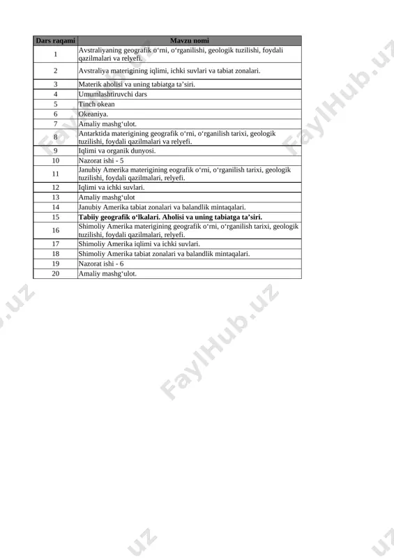 7-sinf geografiya 3-chorak @e_baza_ishreja — XLSX