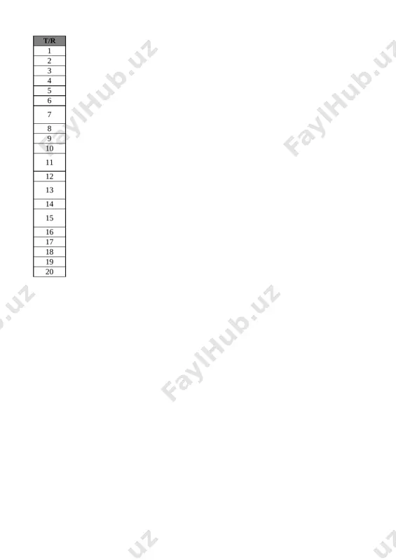 7-sinf adabiyot 3-chorak bsb va chsb@e_baza_ishreja — XLSX