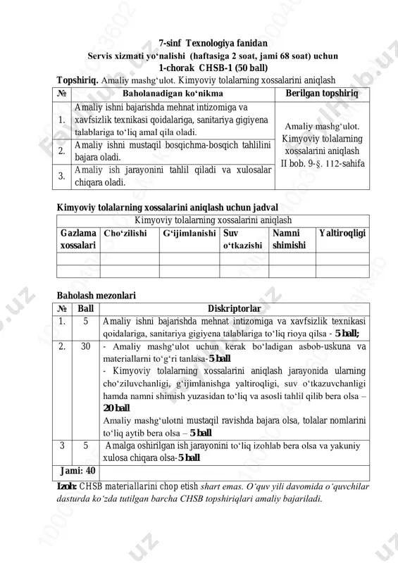 7-sinf texnologiya servis 1-chsb @summativ_formativ_baholash — PDF