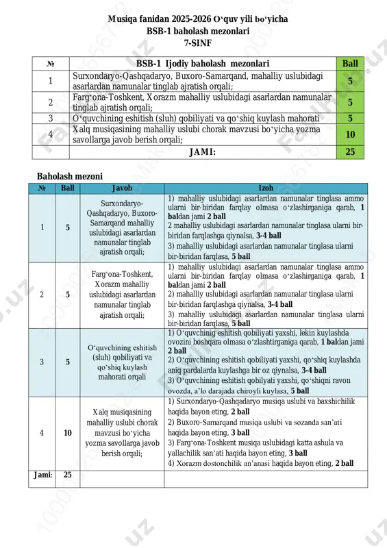 7-sinf musiqa 1-bsb @summativ_formativ_baholash — PDF