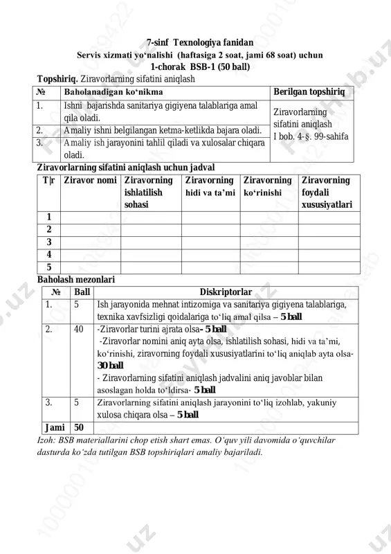 7-sinf texnologiya servis1-bsb @summativ_formativ_baholash — PDF