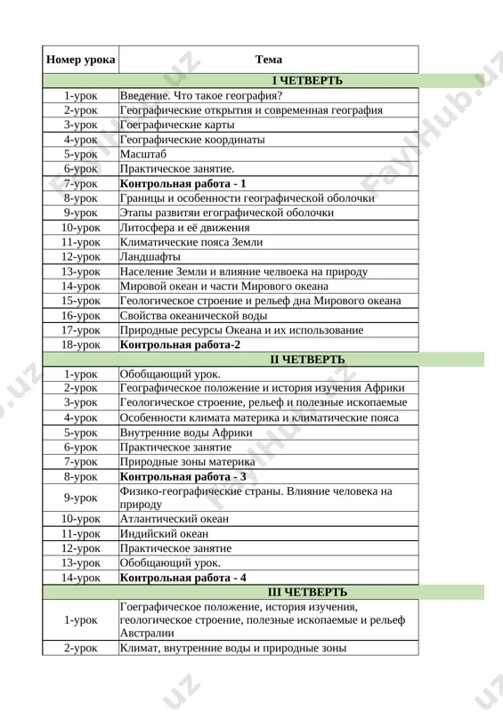 7_klass_geografiya_godovoy_2025_2026_@e_baza_ishreja — XLSX