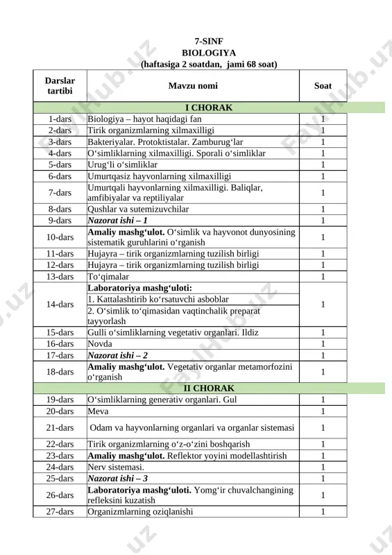 7-sinf biologiya yillik 2025-2026 @e_baza_ishreja — XLSX
