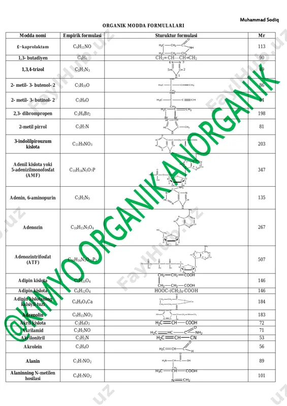 organik_modda_formulalari — PDF