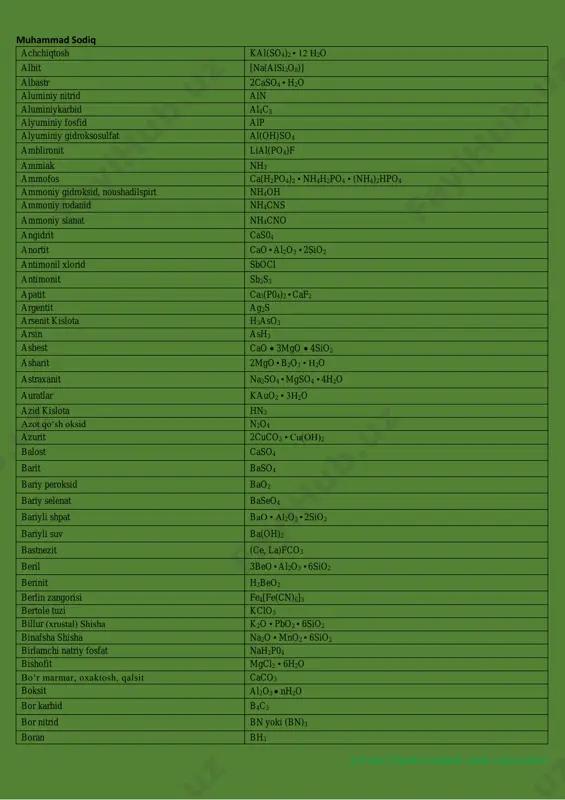 anorganik_moddalar — PDF