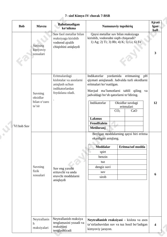 kimyo_7-sinf_bsb-7_demo — DOCX
