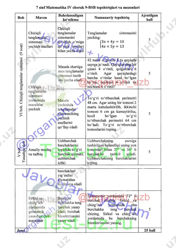 7 sinf matematika bsb-9 demo — DOCX